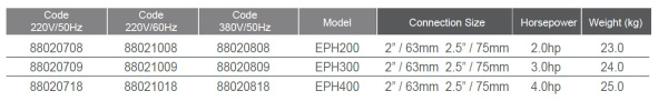 Насос EPH300 Серии E-Power 2,2 кВт, 380В