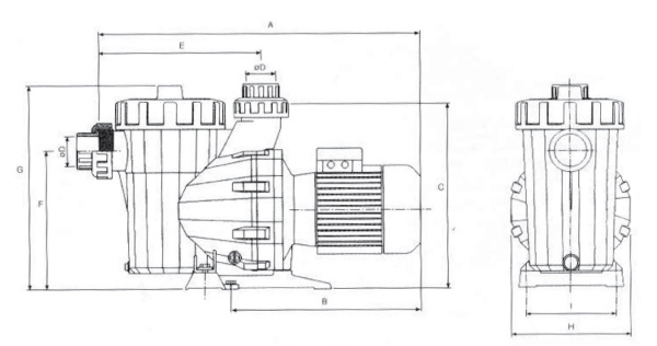 Насос Victoria Plus 26 м3/ч 1,5 кВт, 2,0 л.с. 230 II