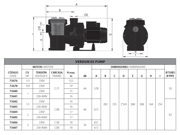 Насос Verdon ES 100M 15,5 м3/ч 0,75 кВт, 1,0 л.с. 230 В II