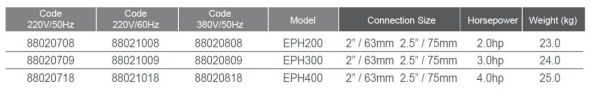 Насос EPH200 Серии E-Power 1,8 кВт, 220В