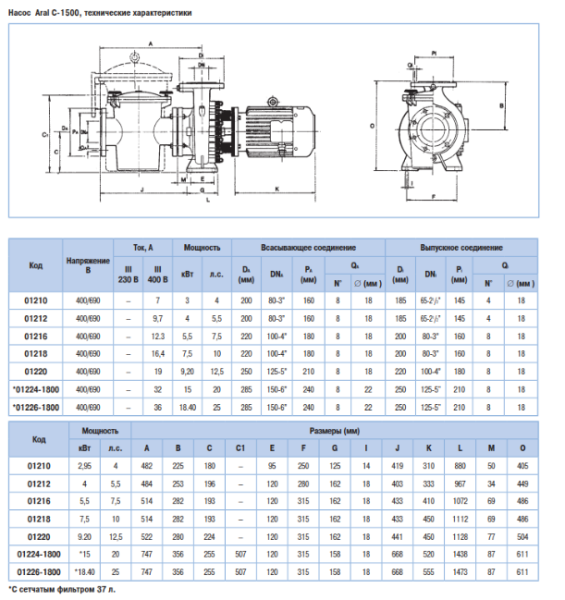 Насос Aral C-1500 2.95 кВт 4,0 л.с. 400/690 В III для бассейнов